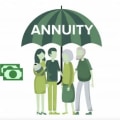 Annuity Payments Explained